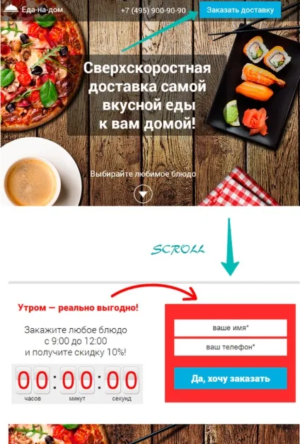 Плавне прокручування (плавний скролл) цільової сторінки (плавна) Плавне прокручування (плавний скролл) цільової сторінки