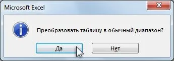 Чому я не можу додати проміжні підсумки в таблицю excel (додати проміжні підсумки) Чому я не можу додати проміжні підсумки в таблицю excel