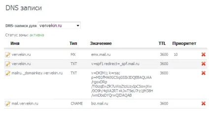 Пошта від на власному домені - створення сайтів, seo, моменти життя