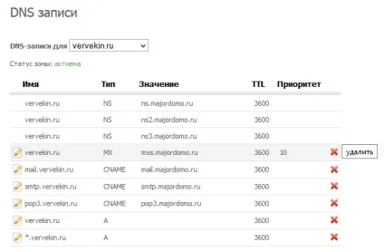 Пошта від на власному домені - створення сайтів, seo, моменти життя