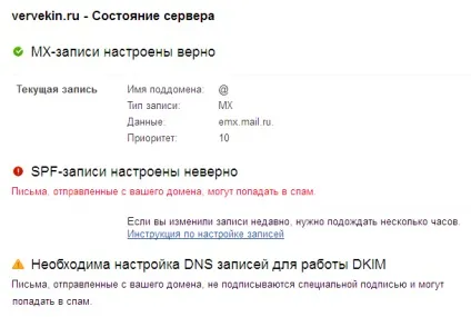 Пошта від на власному домені - створення сайтів, seo, моменти життя