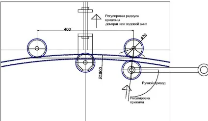 Як виготовити трубогиб для профільної труби своїми руками