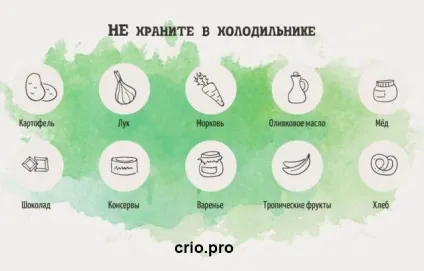 Як краще розмістити продукти всередині холодильника (холодильника) Як краще розмістити продукти всередині холодильника