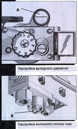 Повний технічний опис газового клапана eurosit 710 minisit (магістр, спеціаліст) Повний технічний опис газового клапана eurosit 710 minisit