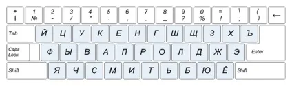 Показ прихованих файлів і папок в windows 7 (папок) Показ прихованих файлів і папок в windows 7
