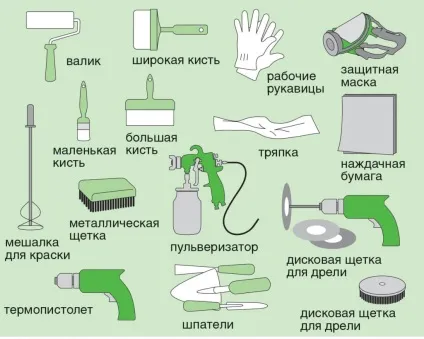 Фарбування будинку з бруса зовні, фото (зовні) Фарбування будинку з бруса зовні, фото