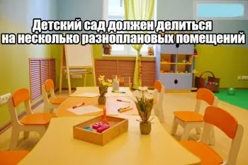 Покрокове рукводствооткритія дитячого освітнього закладу (дитячого) Покрокове рукводствооткритія дитячого освітнього закладу