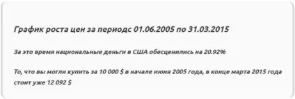Поняття фінансового туризму і необхідності його використання інвестору (фінансового) Поняття фінансового туризму і необхідності його використання інвестору