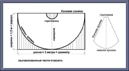 Пончо форма з рукавами і капюшоном з драпу, пончо з тканини на повну жінку (пончо з рукавами) Пончо форма з рукавами і капюшоном з драпу, пончо з тканини на повну жінку