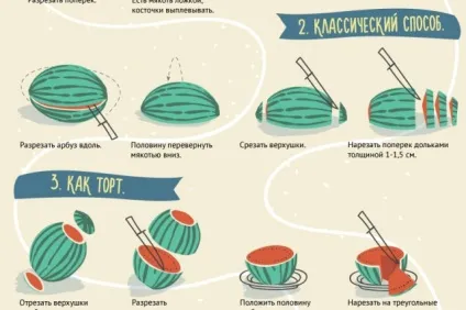 смугасте ліки