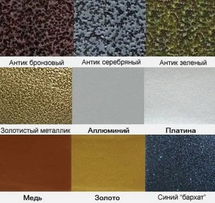 Порошкове фарбування дисків своїми руками, литих (дисків) Порошкове фарбування дисків своїми руками, литих
