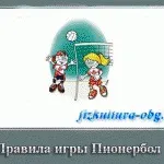 Правила гри баскетбол