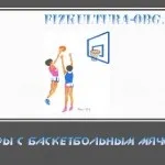 Правила гри баскетбол