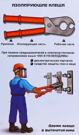 Правила застосування електрозахисних засобів при проведенні робіт в електроустановках (електричним) Правила застосування електрозахисних засобів при проведенні робіт в електроустановках