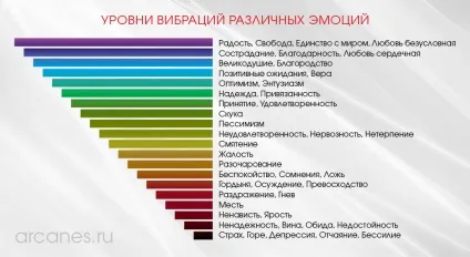 Позитивне мислення