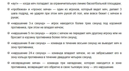 Правила гри баскетбол