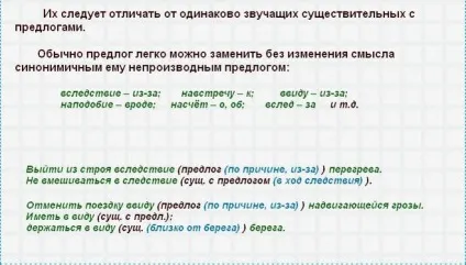 Правопис прийменників які пишуться разом, окремо і через дефіс (прийменників) Правопис прийменників які пишуться разом, окремо і через дефіс