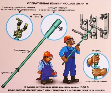 Правила застосування електрозахисних засобів при проведенні робіт в електроустановках (захисту) Правила застосування електрозахисних засобів при проведенні робіт в електроустановках