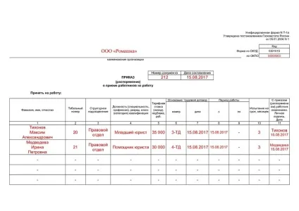 Наказ про прийом на роботу зразок заповнення за формою т-1, а також, де скачати бланк наказу, що (наказ про прийом на роботу зразок заповнення) Наказ про прийом на роботу зразок заповнення за формою т-1, а також, де скачати бланк наказу, що