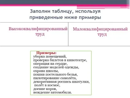 Презентація - майстерність працівника (працівника) Презентація - майстерність працівника