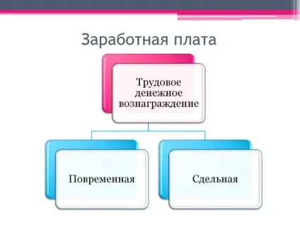 Презентація - майстерність працівника (майстерність) Презентація - майстерність працівника