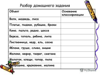 Презентація на тему урок 16 перетворення інформації шляхом міркувань (урок) Презентація на тему урок 16 перетворення інформації шляхом міркувань