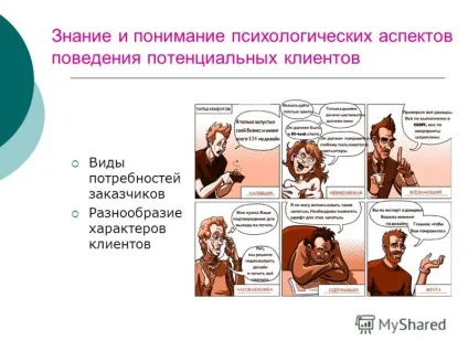 Презентація на тему від чого залежить успіх менеджера ключові моменти (ключові) Презентація на тему від чого залежить успіх менеджера ключові моменти