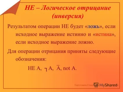 Презентація на тему логічні вирази можуть бути простими і складними (вираження) Презентація на тему логічні вирази можуть бути простими і складними