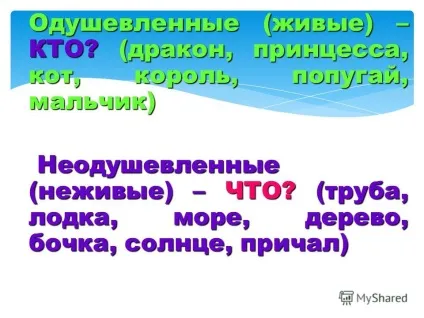 Презентація на тему i
