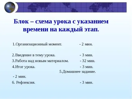 Презентація по темі глобус модель