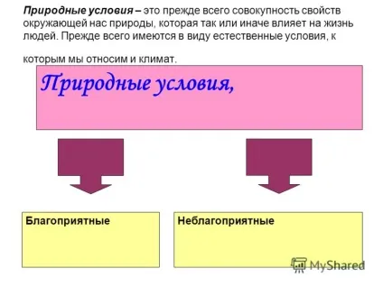 Презентація на тему комфортність (дискомфортність) клімату - це набір умов, сприятливих (тему) Презентація на тему комфортність (дискомфортність) клімату - це набір умов, сприятливих