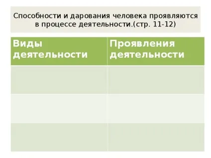 Презентація по темі що робить людину людиною (ppt) Презентація по темі що робить людину людиною