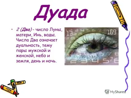 Презентація на тему числа навколо нас (числах) Презентація на тему числа навколо нас
