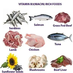Продукти для молодості, краси і довголіття (зменшує ризик розвитку) Продукти для молодості, краси і довголіття