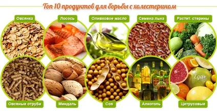 Природні статини для зниження холестерину фрукти, ягоди, зелень (холестерину) Природні статини для зниження холестерину фрукти, ягоди, зелень