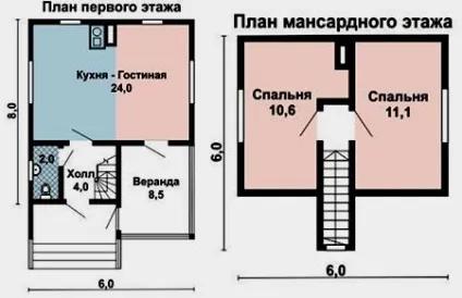 Проекти двоповерхових будинків з бруса 9х9, 6х8, 6х9, 10х10 та інших розмірів (10х10) Проекти двоповерхових будинків з бруса 9х9, 6х8, 6х9, 10х10 та інших розмірів
