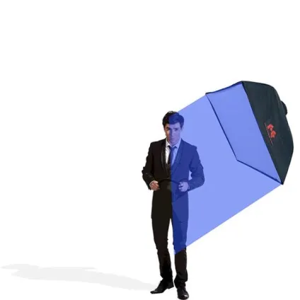 Застосування додаткового освітлення - керівництво для початківців (Dish Портретна тарілка) Застосування додаткового освітлення - керівництво для початківців