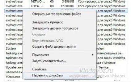 Процес svchost вантажить систему windows