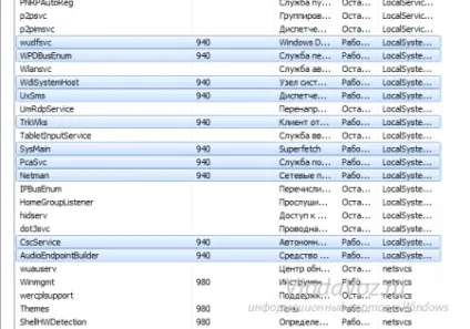 Процес svchost вантажить систему windows