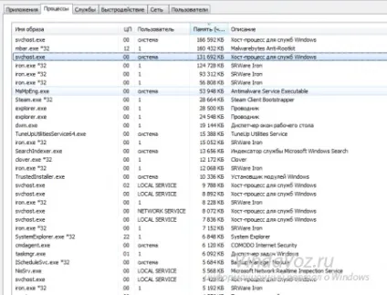 Процес svchost вантажить систему windows