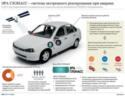 Проходження техогляду для поліса ОСАЦВ, поліс ОСАЦВ без техогляду (чи потрібно для осаго проходити) Проходження техогляду для поліса ОСАЦВ, поліс ОСАЦВ без техогляду