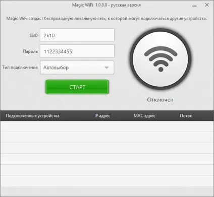 Програми для роздачі wifi c ноутбука