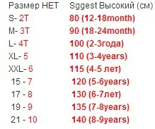 Розміри одягу на аліекспресс - як вибрати по таблиці (вибрати) Розміри одягу на аліекспресс - як вибрати по таблиці