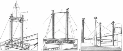 Рангоут і такелаж морського судна (топриком) Рангоут і такелаж морського судна