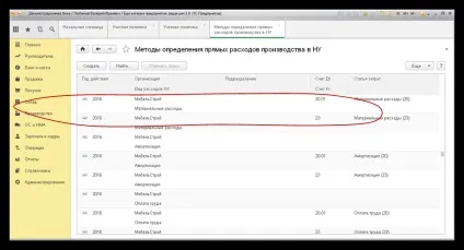 Розподіл непрямих витрат в 1с 8 (непрямих) Розподіл непрямих витрат в 1с 8