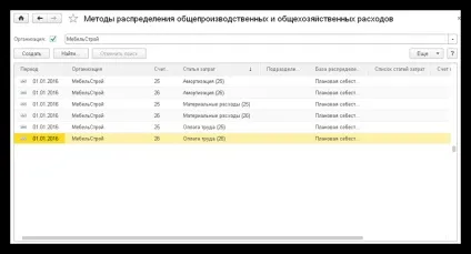Розподіл непрямих витрат в 1с 8 (списання непрямих витрат) Розподіл непрямих витрат в 1с 8