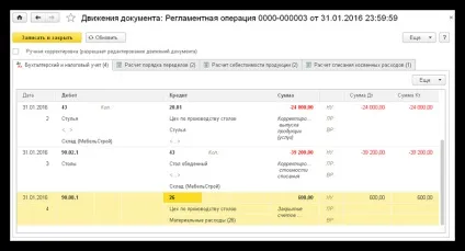 Розподіл непрямих витрат в 1с 8 ( «Оплата праці« Оплата праці) Розподіл непрямих витрат в 1с 8