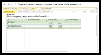 Розподіл непрямих витрат в 1с 8 (непрямих) Розподіл непрямих витрат в 1с 8