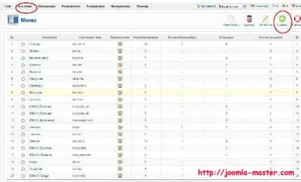 Робота з меню та посиланнями в joomla (меню) Робота з меню та посиланнями в joomla