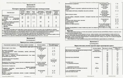 Розрахунок автостоянок житлового будинку ПЗУ (олександр кравченко 8) (будинки) Розрахунок автостоянок житлового будинку ПЗУ (олександр кравченко 8)